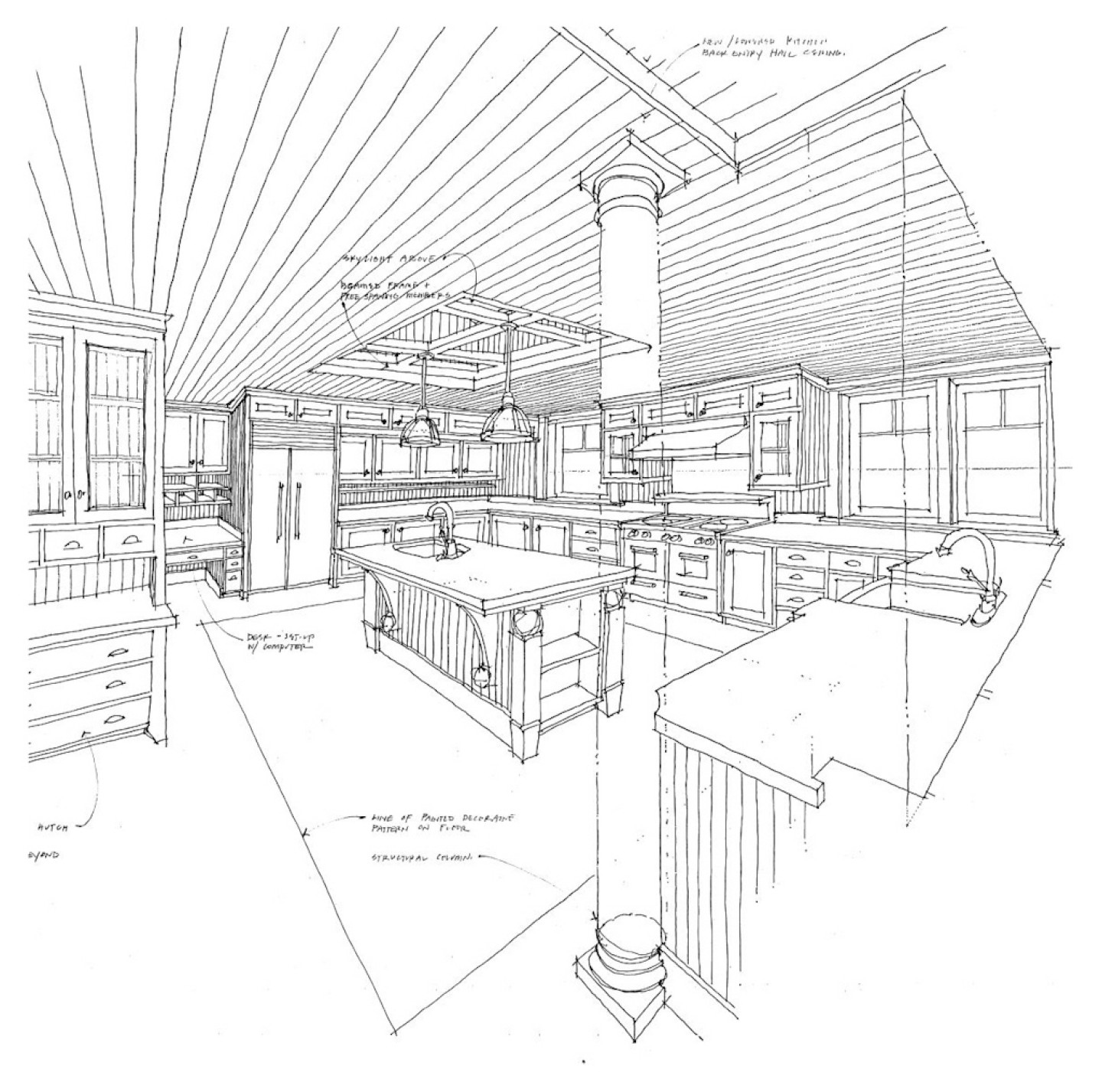 Design Concepts